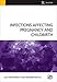 Algopix Similar Product 10 - Infections Affecting Pregnancy and