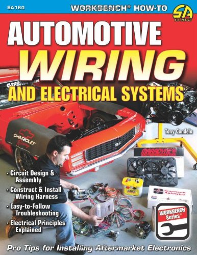 Algopix Similar Product 3 - Automotive Wiring and Electrical
