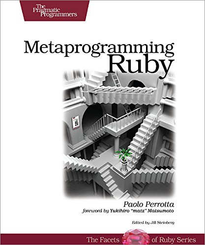 Algopix Similar Product 3 - Metaprogramming Ruby Program Like the