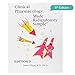 Algopix Similar Product 7 - Clinical Pharmacology Made Ridiculously