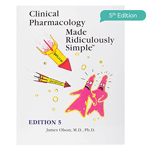 Algopix Similar Product 4 - Clinical Pharmacology Made Ridiculously