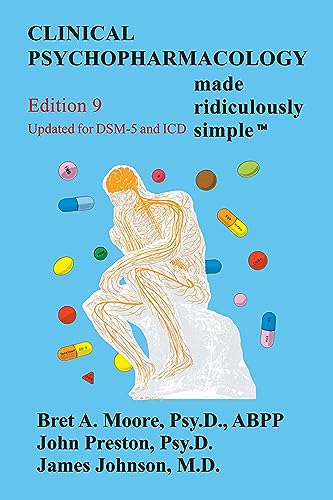Algopix Similar Product 5 - Clinical Psychopharmacology Made