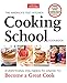 Algopix Similar Product 20 - The Americas Test Kitchen Cooking