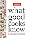 Algopix Similar Product 7 - What Good Cooks Know 20 Years of Test