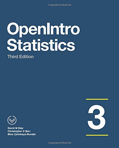 Algopix Similar Product 11 - OpenIntro Statistics: Third Edition