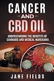 Algopix Similar Product 13 - Cancer and CBD OIL  Understanding the