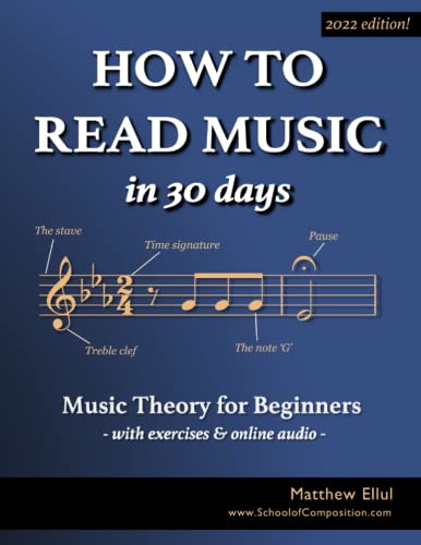 Algopix Similar Product 11 - How to Read Music in 30 Days Music