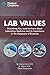 Algopix Similar Product 6 - Lab Values Everything You Need to Know