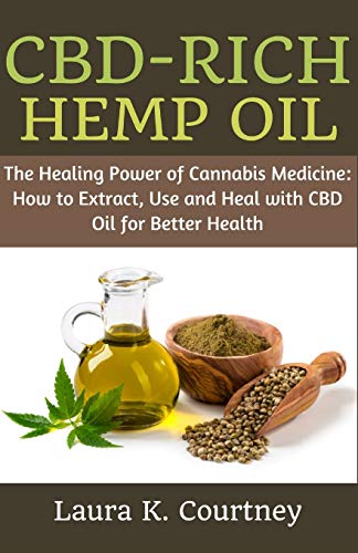 Algopix Similar Product 6 - CBDRich Hemp Oil The Healing Power of