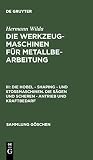 Algopix Similar Product 16 - Die Hobel  Shaping  Und