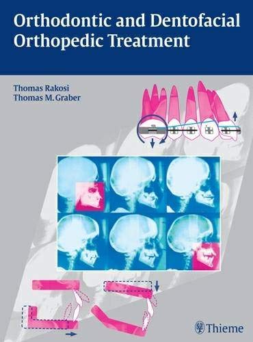 Algopix Similar Product 15 - Orthodontic and Dentofacial Orthopedic
