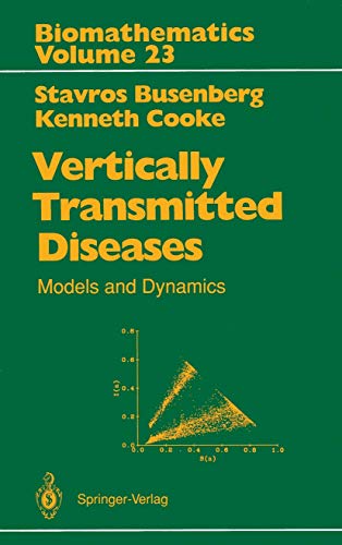 Algopix Similar Product 1 - Vertically Transmitted Diseases Models