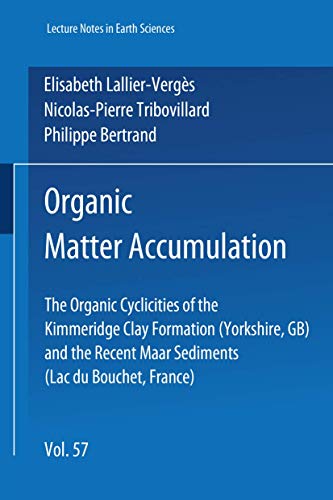 Algopix Similar Product 13 - Organic Matter Accumulation The
