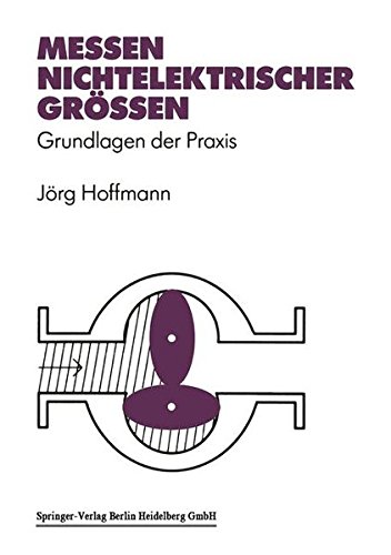 Algopix Similar Product 18 - Messen nichtelektrischer Gren