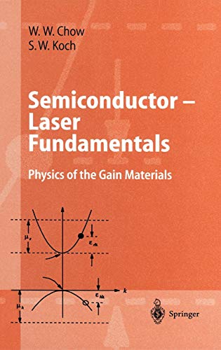 Algopix Similar Product 13 - SemiconductorLaser Fundamentals