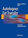 Algopix Similar Product 6 - Autologous Fat Transfer Art Science