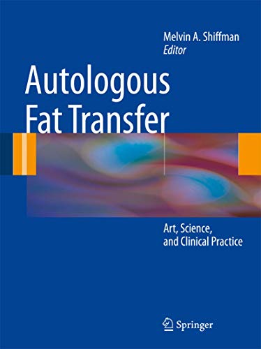 Algopix Similar Product 3 - Autologous Fat Transfer Art Science