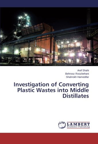 Algopix Similar Product 19 - Investigation of Converting Plastic