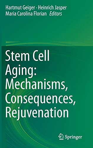 Algopix Similar Product 20 - Stem Cell Aging Mechanisms