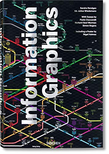Algopix Similar Product 4 - Information Graphics