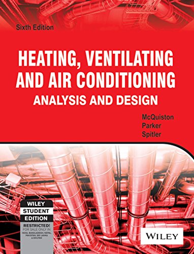 Algopix Similar Product 8 - Heating Ventilating and Air