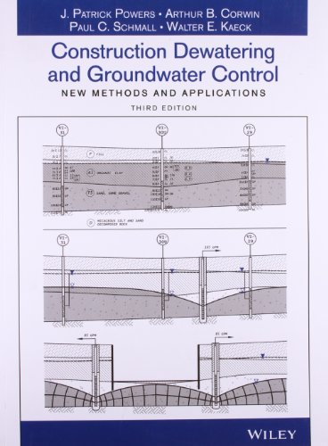 Algopix Similar Product 3 - Construction Dewatering And Groundwater