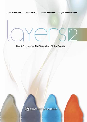 Algopix Similar Product 10 - Layers 2Direct Composites The
