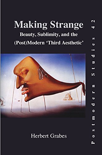 Algopix Similar Product 18 - Making Strange Beauty Sublimity and