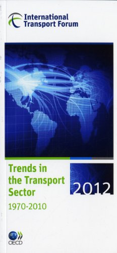 Algopix Similar Product 9 - Trends in the Transport Sector 2012