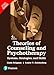 Algopix Similar Product 3 - Theories of Counseling and