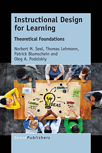Algopix Similar Product 4 - Instructional Design for Learning