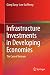 Algopix Similar Product 14 - Infrastructure Investments in