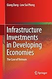Algopix Similar Product 16 - Infrastructure Investments in