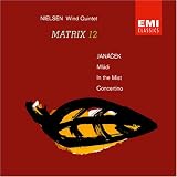 Algopix Similar Product 20 - Matrix 12  Nielsen Janacek  Crowson