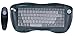 Algopix Similar Product 1 - SMK-Link VP6241 RemotePoint RF Combo