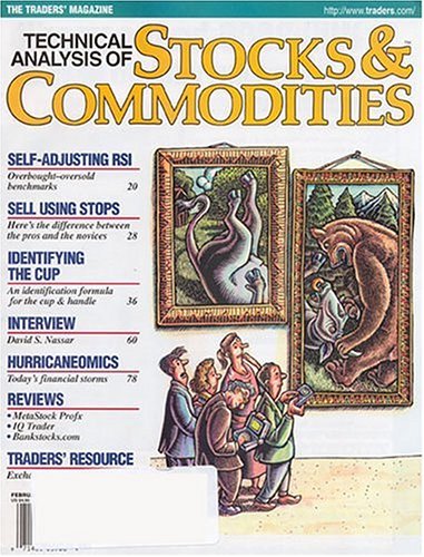 Algopix Similar Product 4 - Technical Analysis of Stocks 