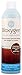 Algopix Similar Product 13 - Bloxygen Preserver Spray Seal and