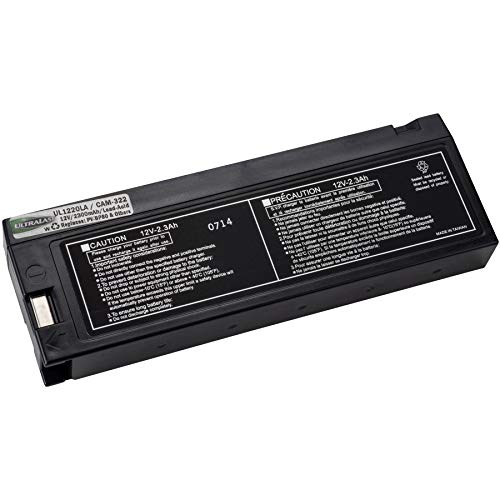 Algopix Similar Product 5 - Dantona Cam322 Replacement Battery