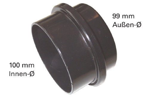 Algopix Similar Product 12 - Metabo Transition Ring Spa 913031300