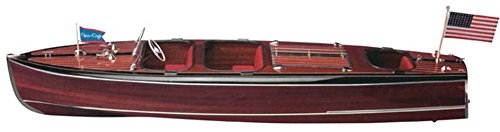 Algopix Similar Product 9 - Dumas Products Inc 18 1938