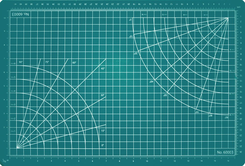 Algopix Similar Product 5 - Excel SelfHealing Cutting Mats 12 by