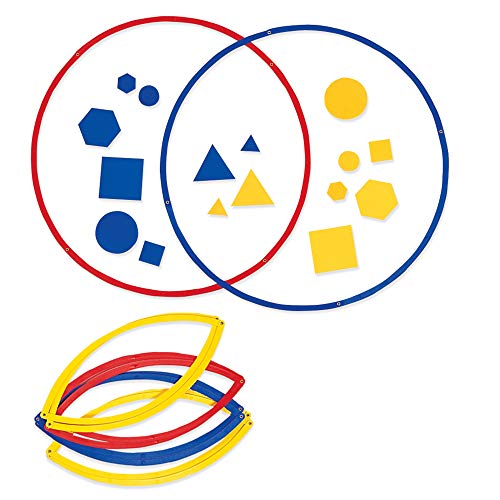 Algopix Similar Product 3 - Learning Resources Sorting Circles Set