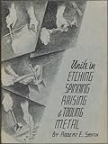 Algopix Similar Product 13 - Units in Etching Spinning Raising