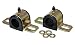 Algopix Similar Product 9 - Energy Suspension 95166G 32mm