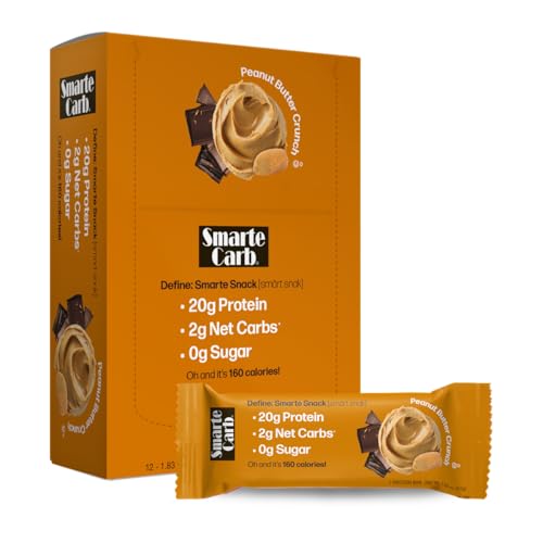 Algopix Similar Product 3 - NuGo Smarte Carb 20g Protein 0g Sugar