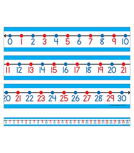 Algopix Similar Product 13 - Carson Dellosa Student Number Line Set