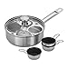 Algopix Similar Product 18 - Demeyere Resto 1810 Stainless Steel