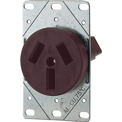 Algopix Similar Product 19 - EATON 32B-Box Wall Plates, Brown