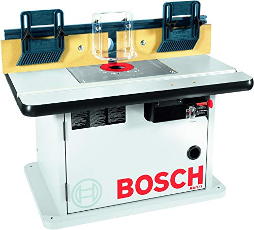 Algopix Similar Product 18 - BOSCH RA1171 2512 in x 1578 in