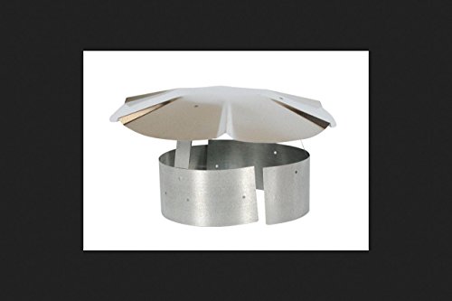 Algopix Similar Product 15 - Imperial Manufacturing Galvanized Steel